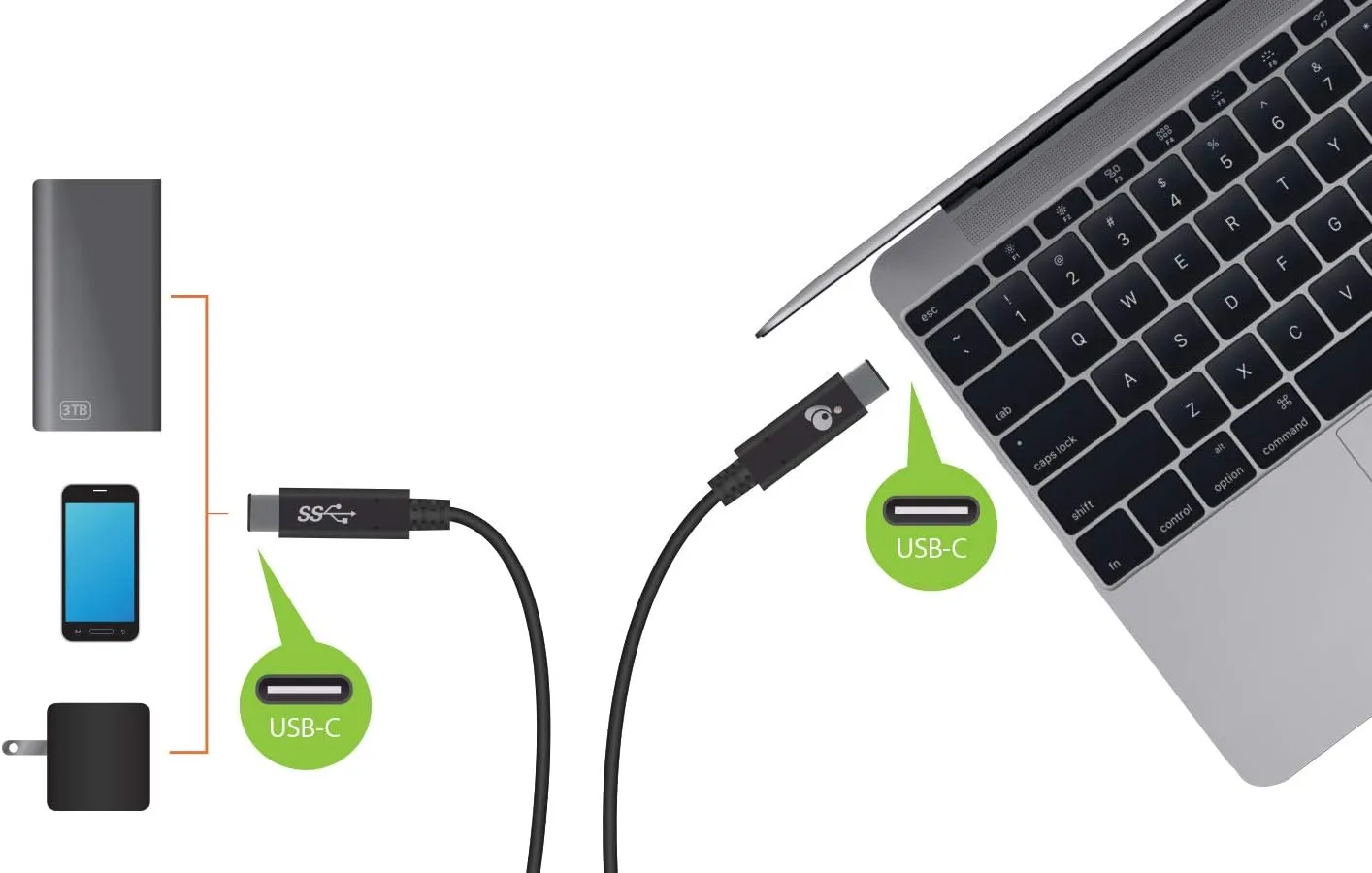 IOGEAR USB-C to USB-C 5 Gbps 2m (6.6 ft) Cable - G2LU3CCM12E