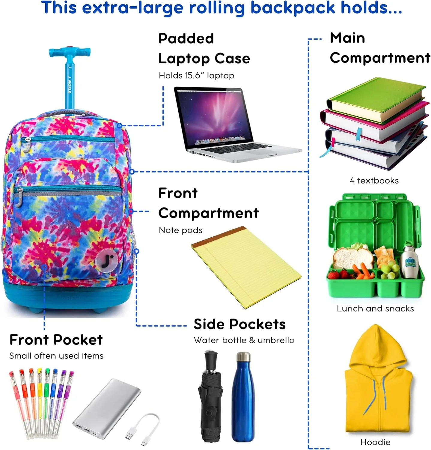 J World New York Sundance Rolling Backpack Girl Boy Roller Bookbag, Tie Dye, 20 Inch