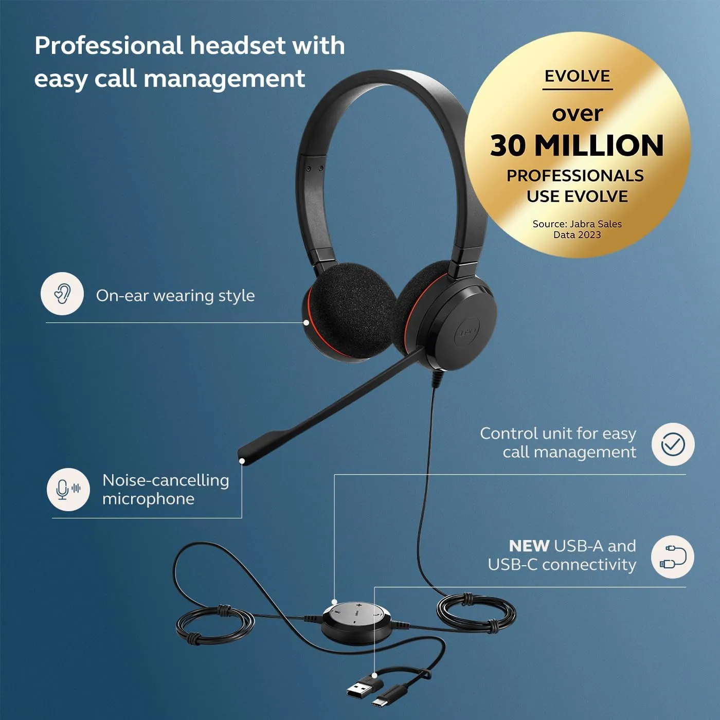Jabra Evolve 20 Wired Headset (2025 Edition) - USB-C/A