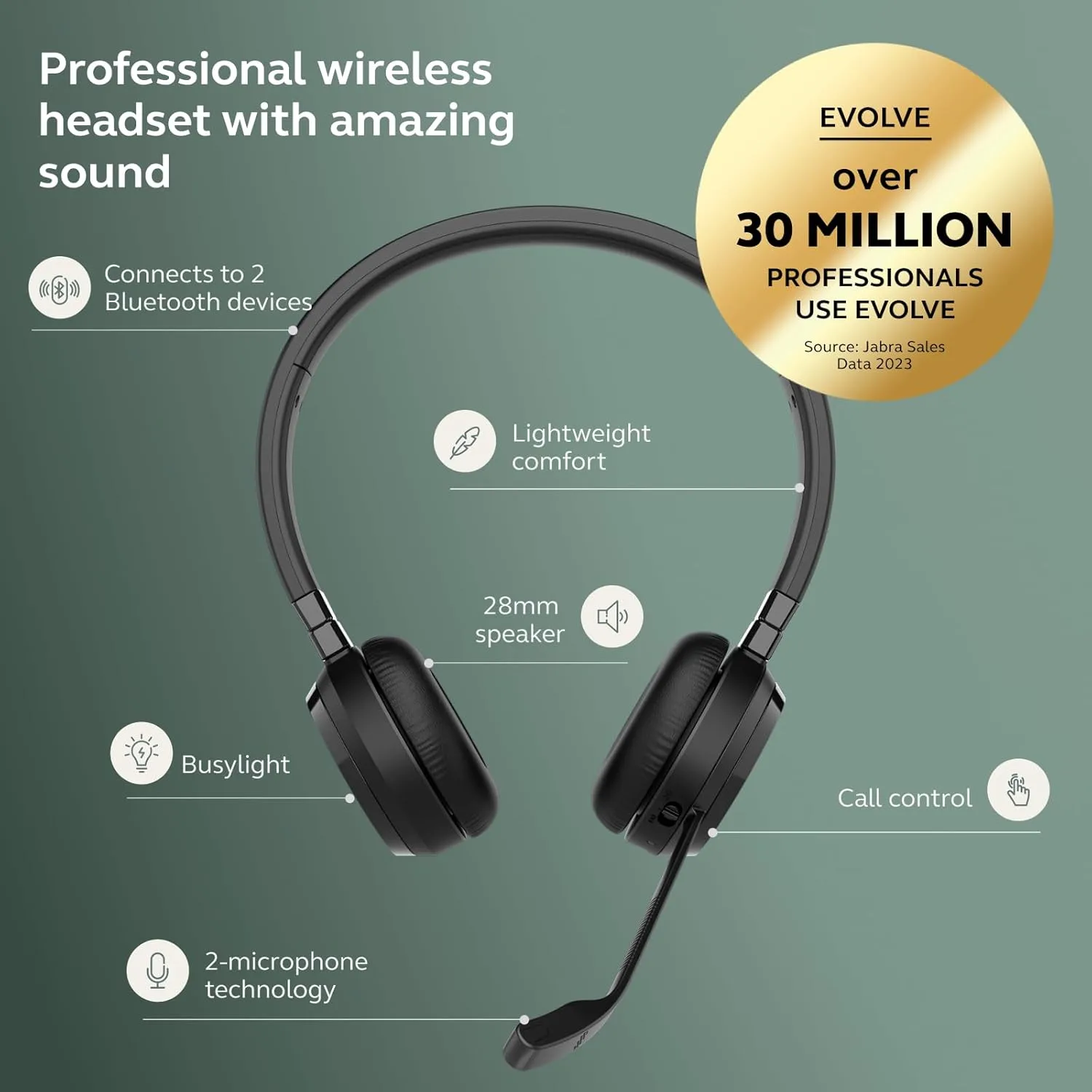 Jabra Evolve 65 TE (Third Edition) Wireless Headset