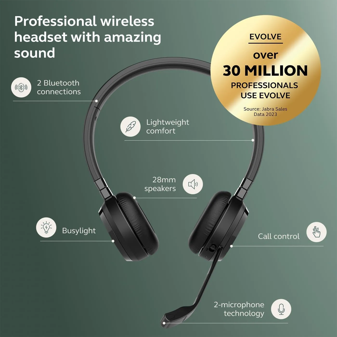 Jabra Evolve 65 TE (Third Edition) Wireless Headset