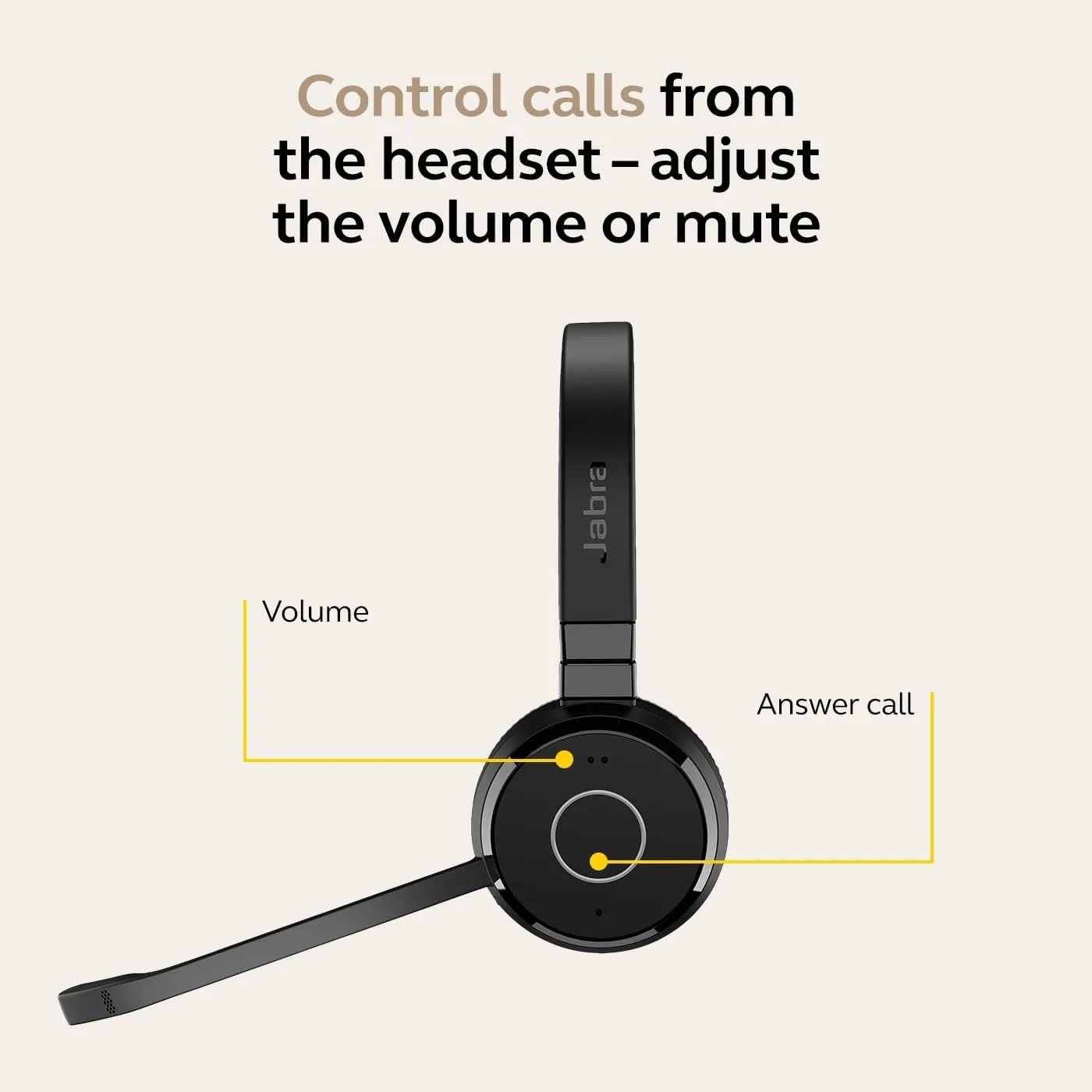 Jabra Evolve 65 TE (Third Edition) Wireless Dual-Ear Headset - MS Teams Certified