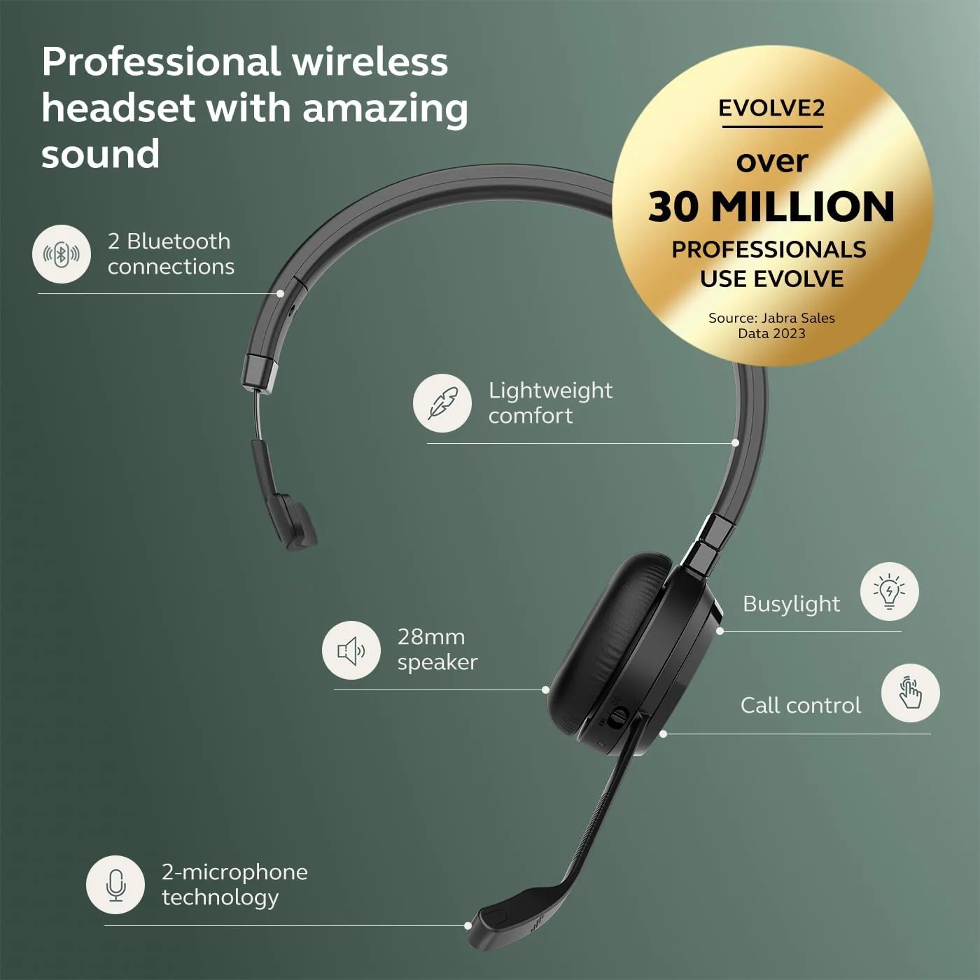 Jabra Evolve 65 TE (Third Edition) Wireless Headset