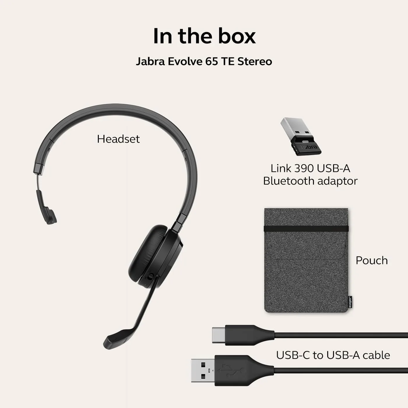 Jabra Evolve 65 TE (Third Edition) Wireless Headset