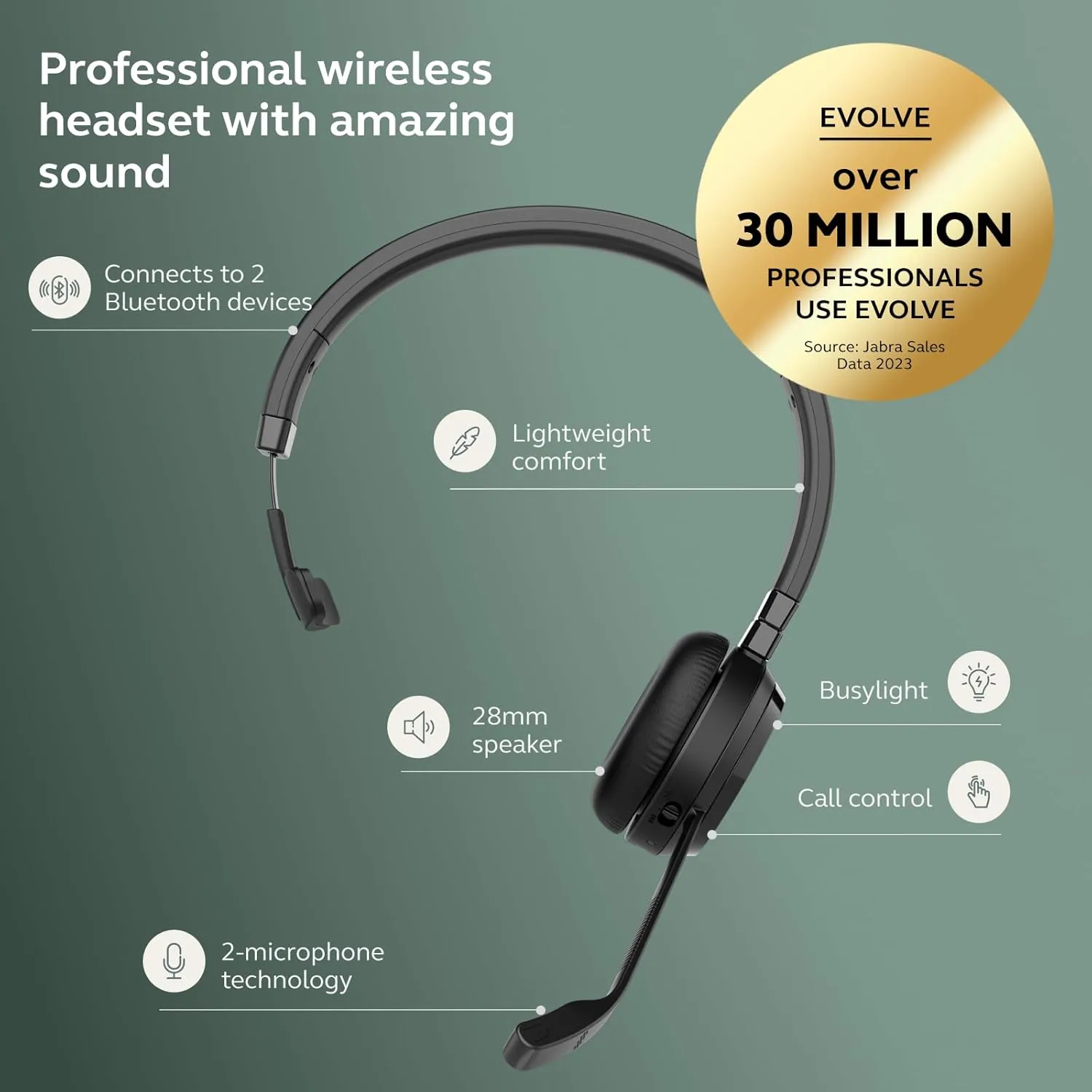 Jabra Evolve 65 TE (Third Edition) Wireless Headset