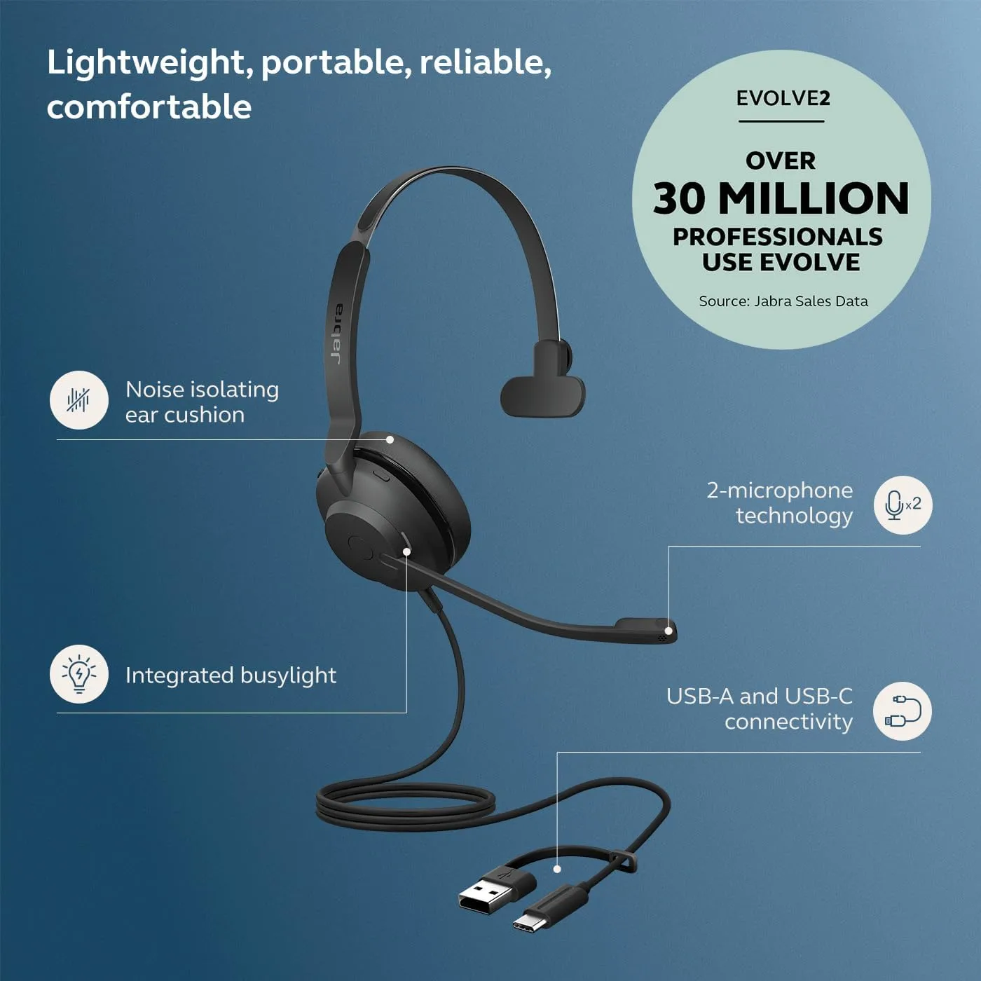 Jabra Evolve2 30 SE Wired On-Ear Headset with USB-A/USB-C