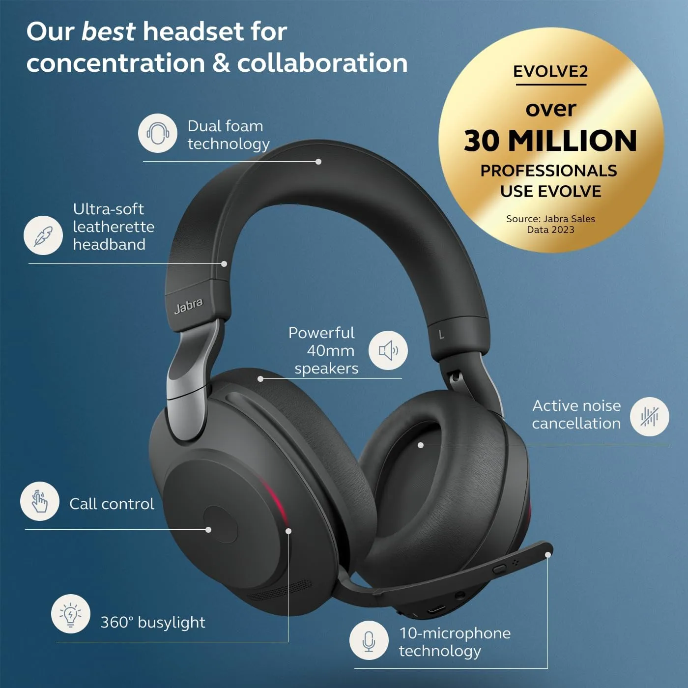 Jabra Evolve2 85 Wireless Over-Ear Headset – ANC, UC/Teams Certified