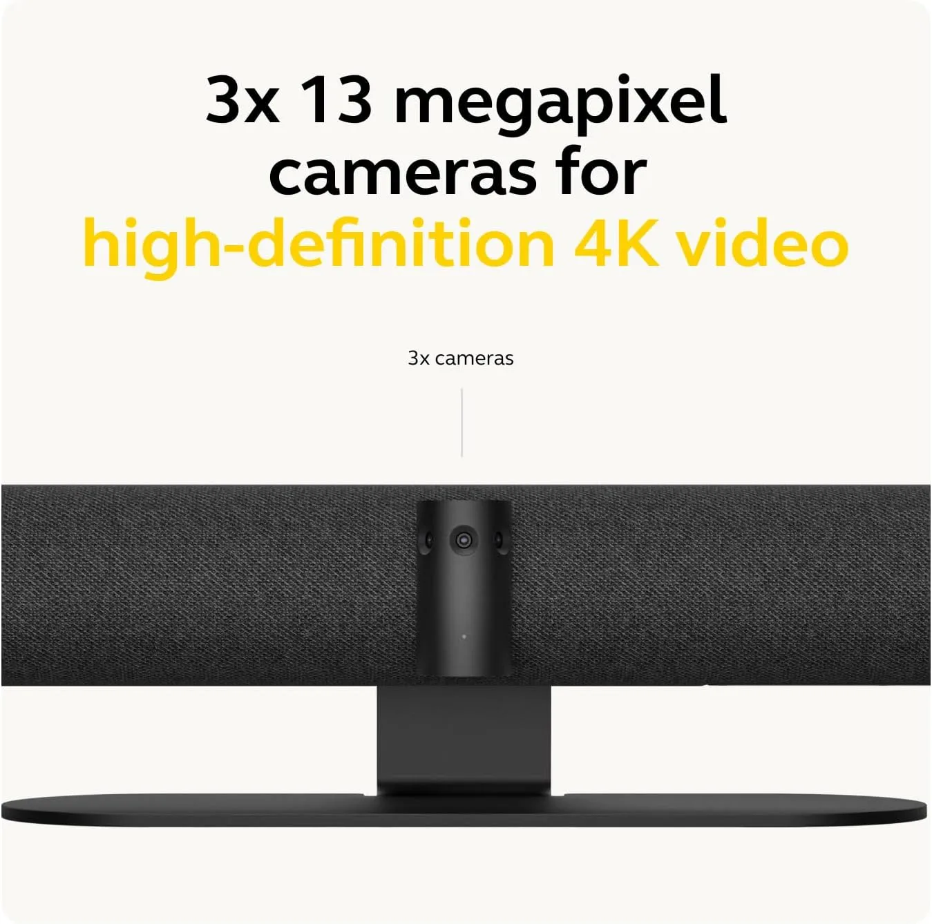 Jabra PanaCast 4K Video Conferencing Cameras