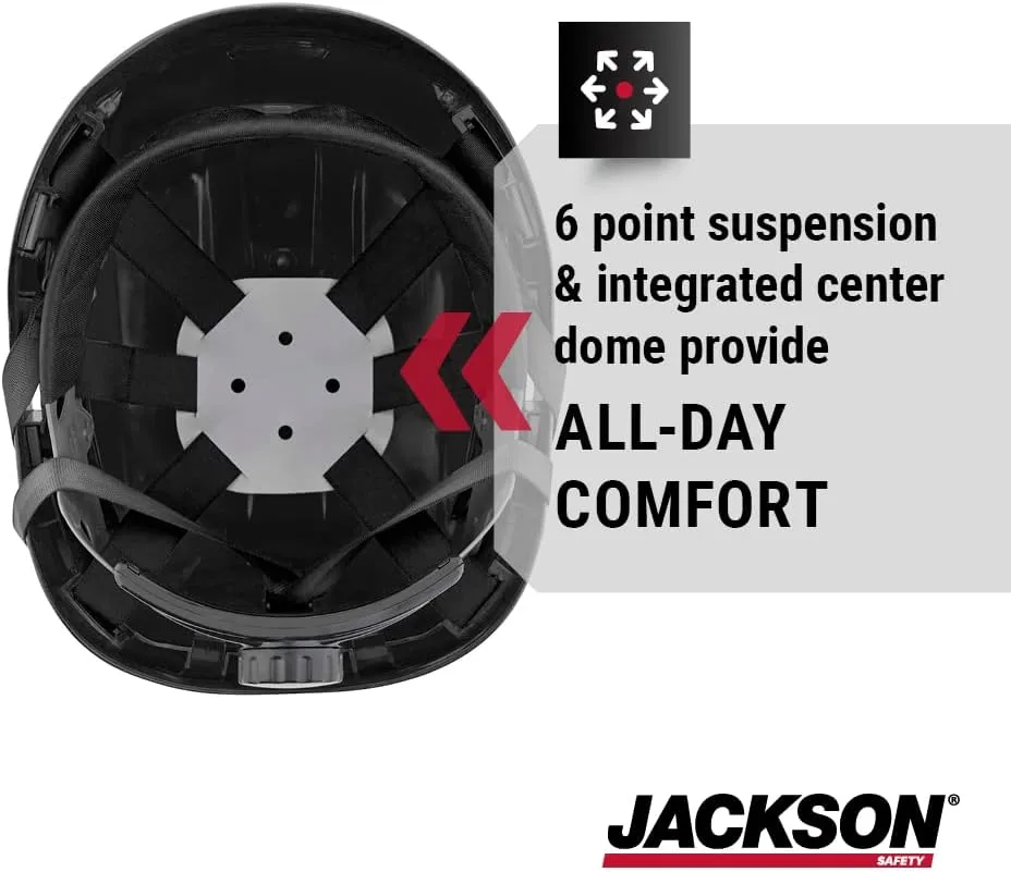 Jackson Safety CH300 & CH400V Climbing-Style Hard Hats – Vented & Non-Vented, Flip-Up Visor, ANSI Z89.1, OSHA Compliant