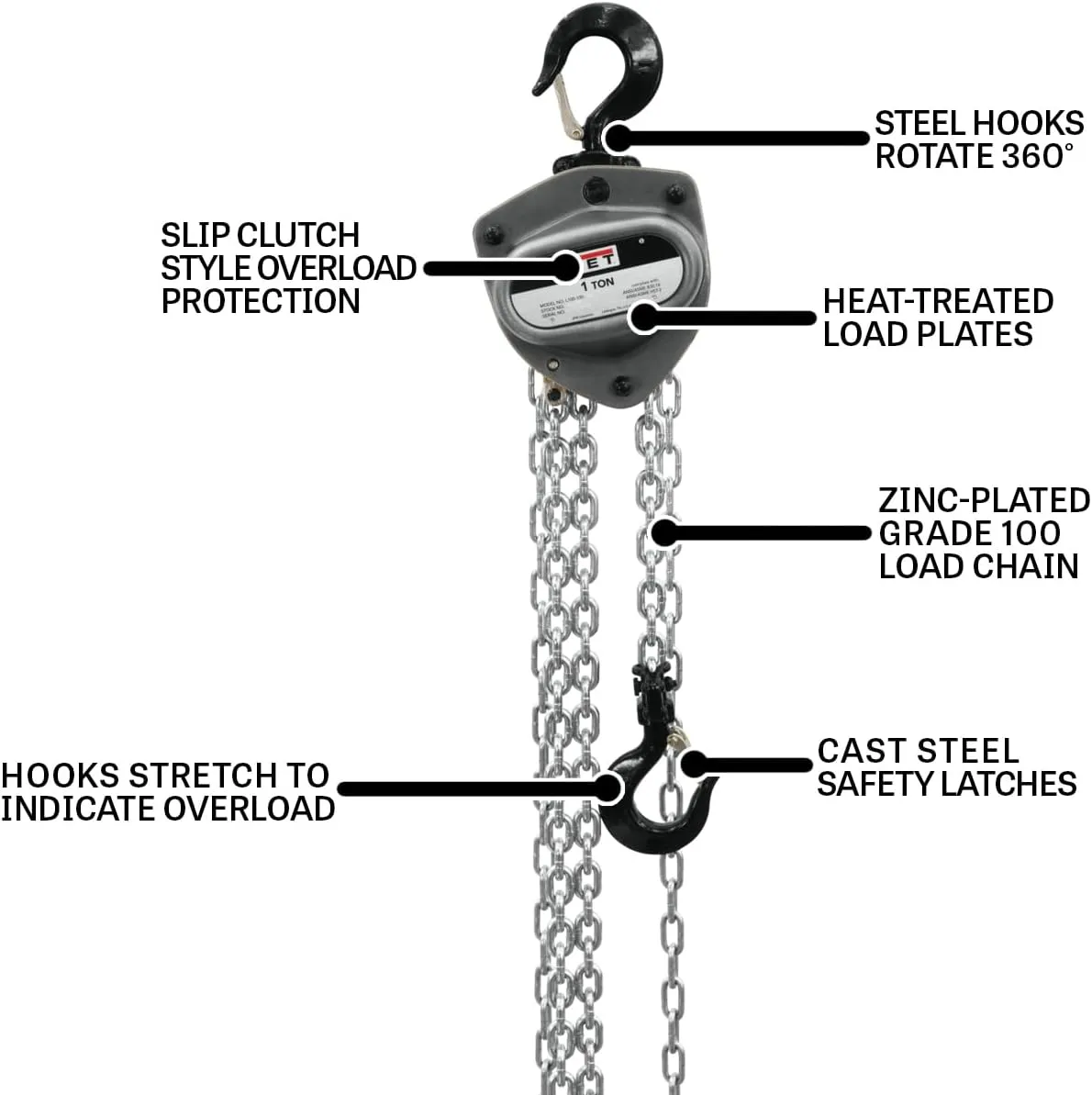 JET L-100 Series Hand Chain Hoist