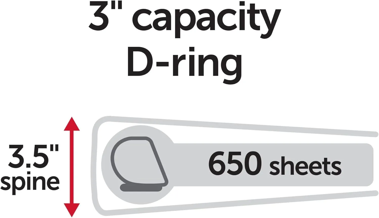 Office Depot Brand Durable View D-Ring Binder, 3in, White, 39% Recycled