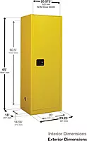 Justrite 22 Gallon Manual Close Slimline Flammable Storage Cabinet, 18 Gauge Steel, 3 Shelves, 2 Door Fire Cabinet