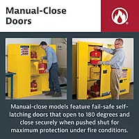 Justrite 22 Gallon Manual Close Slimline Flammable Storage Cabinet, 18 Gauge Steel, 3 Shelves, 2 Door Fire Cabinet
