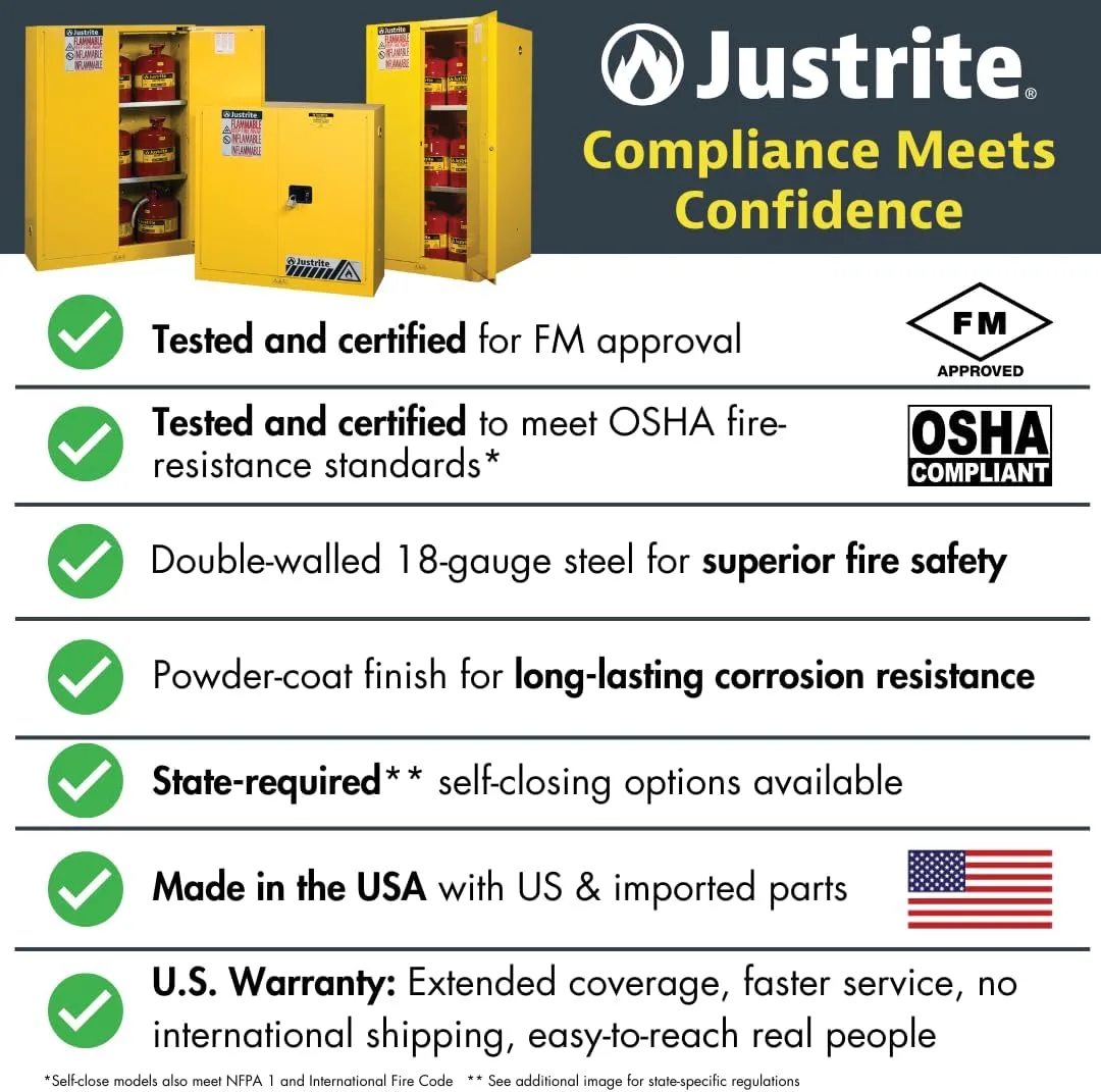 Justrite 22 Gallon Manual Close Slimline Flammable Storage Cabinet, 18 Gauge Steel, 3 Shelves, 2 Door Fire Cabinet