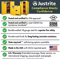 Justrite 22 Gallon Manual Close Slimline Flammable Storage Cabinet, 18 Gauge Steel, 3 Shelves, 2 Door Fire Cabinet