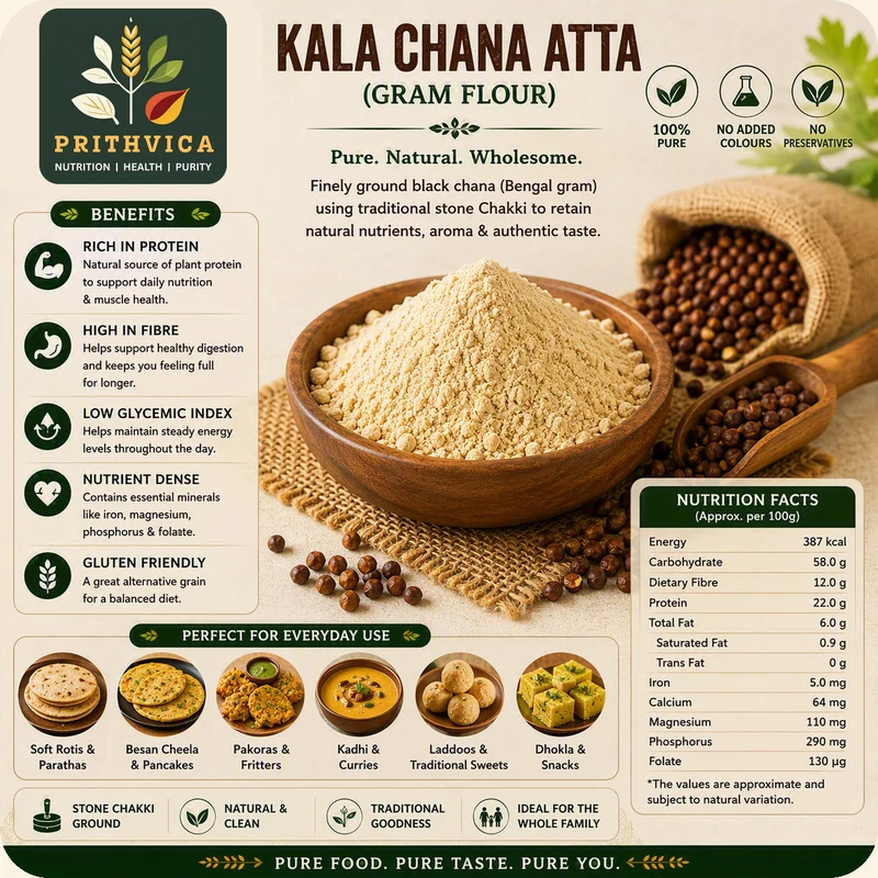 Kala Chana Atta