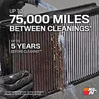 K&N High-Flow Original Lifetime Engine Air Filter: Increase Power: Premium, Washable: Compatible with 1996-2006 JEEP: Wrangler, TJ, 33-2114