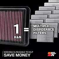 K&N High-Flow Original Lifetime Engine Air Filter: Increase Power: Premium, Washable: Compatible with 2006-2018 Lexus/Toyota: ES300h, HS250h, LS460, LS600h, Avalon, Camry, Rav 4, 33-2381