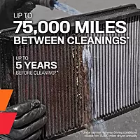 K&N High-Flow Original Lifetime Engine Air Filter: Increase Power: Premium, Washable: Compatible with 2011-2017 Honda: Odyssey, 33-2461