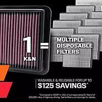 K&N High-Flow Original Lifetime Engine Air Filter: Increase Power: Premium, Washable: Compatible with 2011-2017 Honda: Odyssey, 33-2461