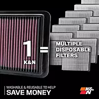 K&N High-Flow Original Lifetime Engine Air Filter: Increase Power: Premium, Washable: Compatible with Select 2002-2025 Dodge/Ram: 1500, 2500, 3500, 4500, 5500, 33-2247 (Pack of 1) Air Filter
