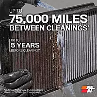 K&N High-Flow Lifetime Engine Air Filter 33-2857 (Panel)