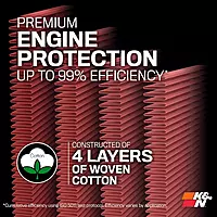 K&N High-Flow Lifetime Engine Air Filter 33-5030 for Chevrolet Colorado/GMC Canyon