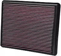 K&N 33-2129 High-Flow Panel Engine Air Filter – Replacement for GM Trucks & SUVs
