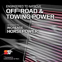 K&N High-Flow Original Lifetime Engine Air Filter: Increase Power: Compatible with 2004-2021 Nissan/Infiniti: Pathfinder, Frontier, NV1500, NV2500, NV3500, Armada, Titan, Xterra, QX56, 33-2286