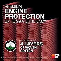 K&N High-Flow Original Lifetime Engine Air Filter: Increase Power: Premium, Washable: Compatible with 2013-2024 Cadillac/Chevrolet: ATS, CTS, Camaro, 33-2496