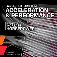 K&N High-Flow Original Lifetime Engine Air Filter: Increase Power: Premium, Washable: Compatible with 2011-2017 Honda: Odyssey, 33-2461