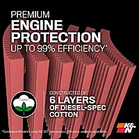 K&N Performance Diesel High-Flow Lifetime Air Filter - 33-2466 - Fits 2011-2016 Chevy/GMC 6.6L