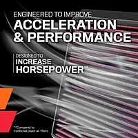 K&N High-Flow Original Lifetime Engine Air Filter: Increase Power: Premium, Washable: Compatible with 2013-2023 FORD/LINCOLN: Edge,Fusion, GT, Continental, MKX, MKZ,Nautilus, 33-5000
