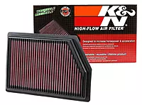K&N High-Flow Original Lifetime Engine Air Filter: Increase Power: Premium, Washable: Compatible with 2014-2020 Jeep: Cherokee, 33-5009