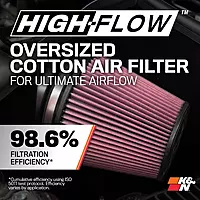 K&N Cold Air Intake System: High-Flow Air Filter, Increase Performance & Acceleration: Compatible with 2011-2023 CHRYSLER/DODGE, 300, 300C, Challenger, Charger, 63-1564 Roto-molded