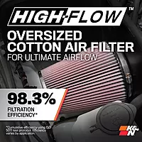 K&N Cold Air Intake System 63-9036 for Toyota Tundra & Sequoia (2012-2021)