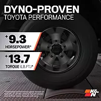 K&N Cold Air Intake System 63-9036 for Toyota Tundra & Sequoia (2012-2021)