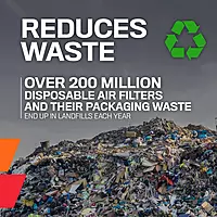 K&N Engine Air Filter: High Performance Replacement Filter CM-8016 for CAN-AM