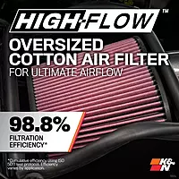K&N Cold Air Intake System: High-Flow Air Filter, Increase Performance & Towing: Compatible with 2003-2008 Dodge/RAM: 1500, 2500, 3500, 57-1533