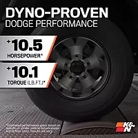 K&N Cold Air Intake System: High-Flow Air Filter, Increase Performance & Towing: Compatible with 2003-2008 Dodge/RAM: 1500, 2500, 3500, 57-1533