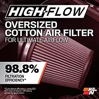 K&N Cold Air Intake System: High-Flow Air Filter, Increase Performance & Towing: Compatiable with 2007-2014 FORD/LINCOLN: Expedition, F150, F150 SVT Raptor, Navigator, 57-2575