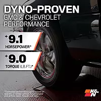 K&N Cold Air Intake System 57-3021-1 for 1999-2004 Chevy/GMC Silverado