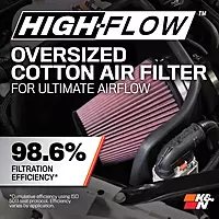 K&N Cold Air Intake System 57-3023-1 for 1999-2007 Chevy/GMC/Cadillac