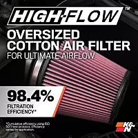 K&N Cold Air Intake System: High-Flow Air Filter, Increase Performance & Towing: Compatible with 2011-2025 Dodge/Jeep Durango, Grand Cherokee, 63-1563 Roto-Mold
