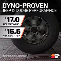 K&N Cold Air Intake System: High-Flow Air Filter, Increase Performance & Towing: Compatible with 2011-2025 Dodge/Jeep Durango, Grand Cherokee, 63-1563 Roto-Mold