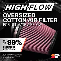 K&N Cold Air Intake System: High-Flow Air Filter, Increase Performance & Towing: Compatible with 2019-2024 RAM: 2500 & 3500, 63-1583