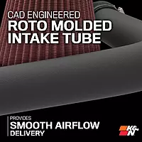 K&N Cold Air Intake System: High-Flow Air Filter, Increase Performance & Towing: Compatible with 2019-2024 RAM: 2500 & 3500, 63-1583