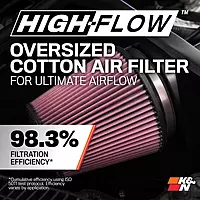 K&N Cold Air Intake System 77-1561KP for RAM/DODGE 1500/2500/3500