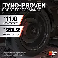 K&N Cold Air Intake System: High-Flow Air Filter, Increase Performance & Towing: Compatible with 2003-2007 Dodge/RAM 2500,3500, 57-1532 50 State Legal