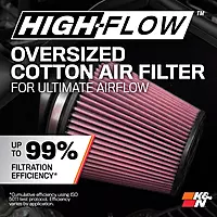 K&N Cold Air Intake System: High-Flow Air Filter, Increase Performance & Acceleration: Compatible with 2011-2023 Chrysler/Dodge: 300, Challenger, Charger, 63-1565